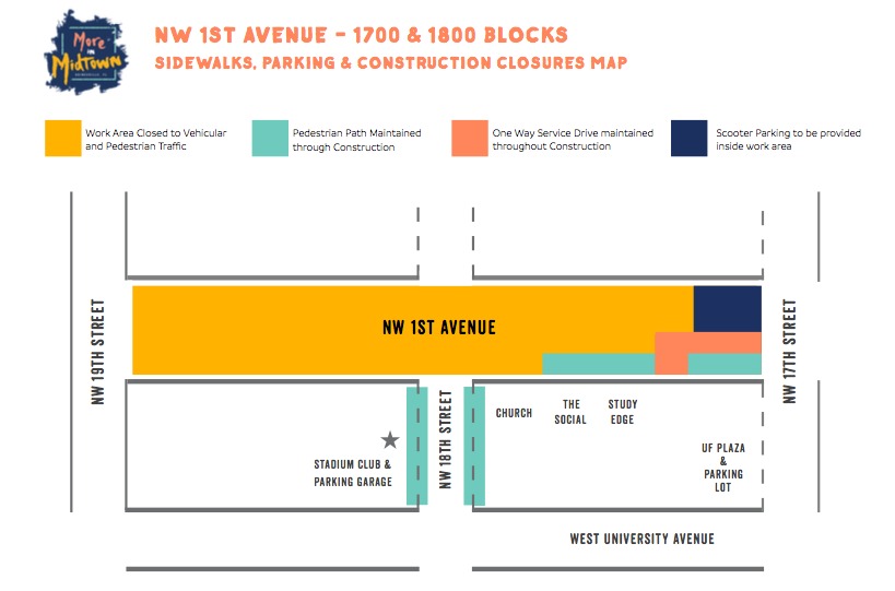 Midtown Map